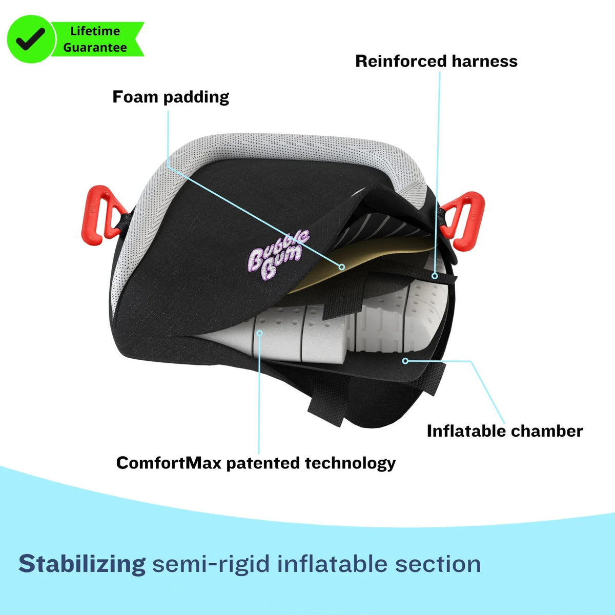 BUBBLEBUM INFLATABLE CAR BOOSTER SEAT - TRAVEL BOOSTER SEAT（TW）