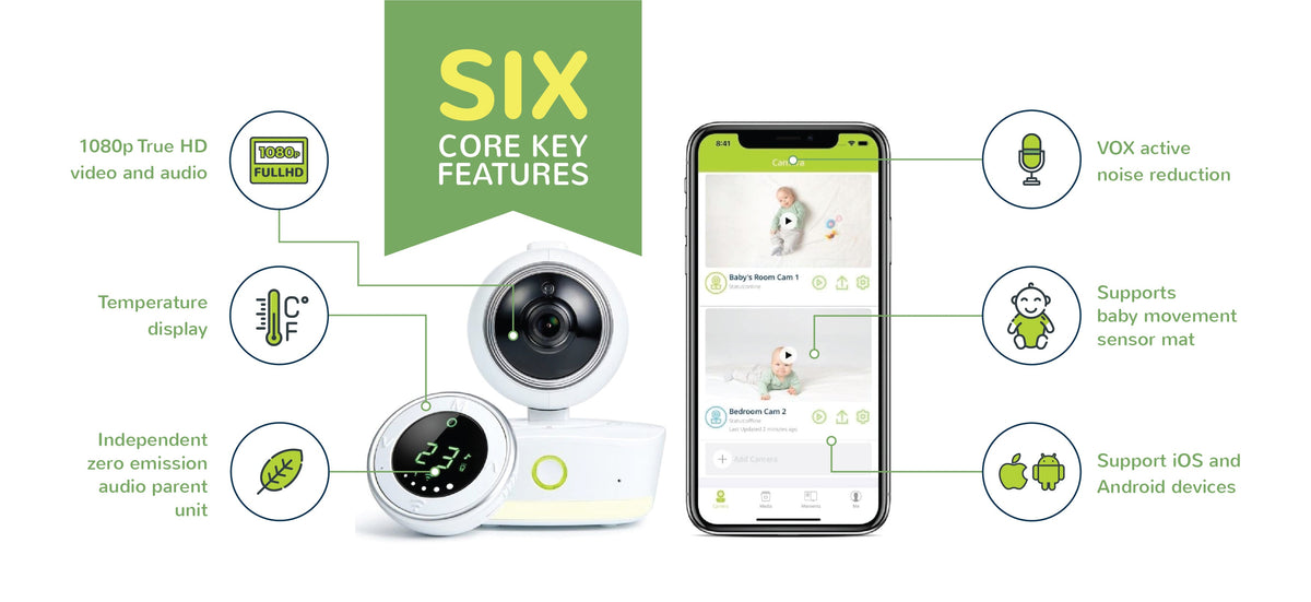 BEBCARE IQ - WIFI HD BABY MONITOR（TW）