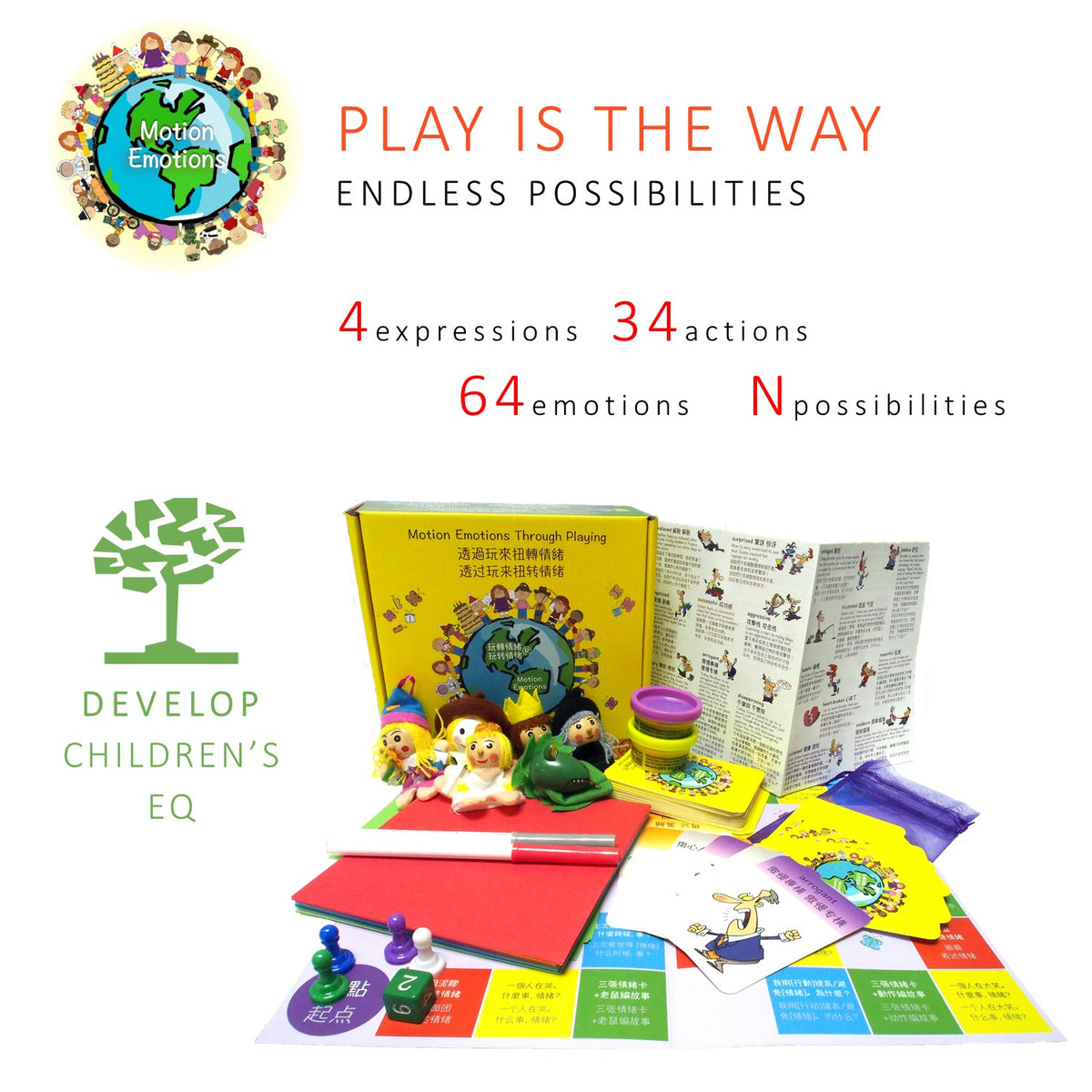 Metocha EQ development board game - Motion Emotions（TW）