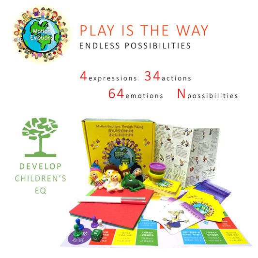 Metocha EQ development board game - Motion Emotions（TW）