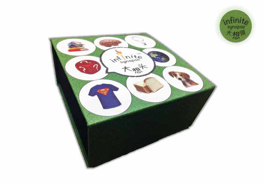 Metocha creativity development board game - Infinite Synapse（TW）
